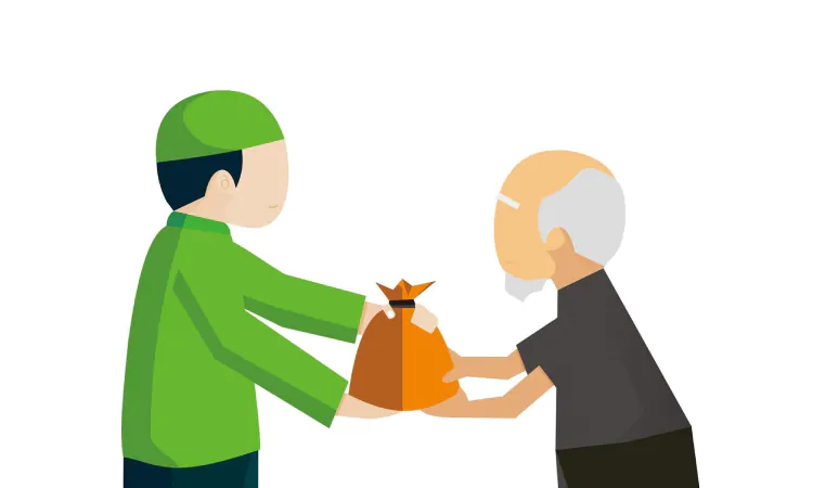 Syarat penerima zakat, Sumber: assajidin.com
